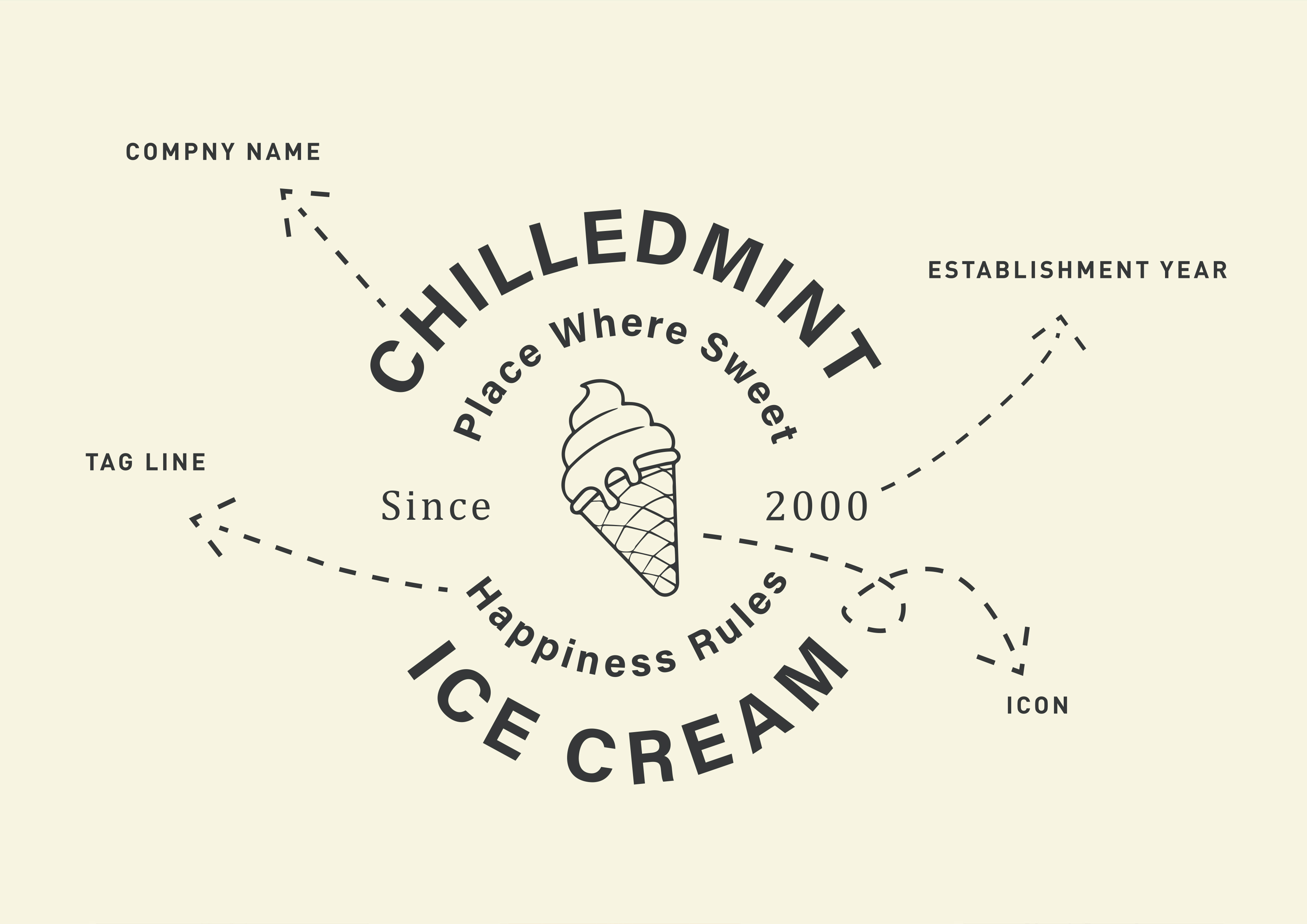 Chilledmint Product Mockup